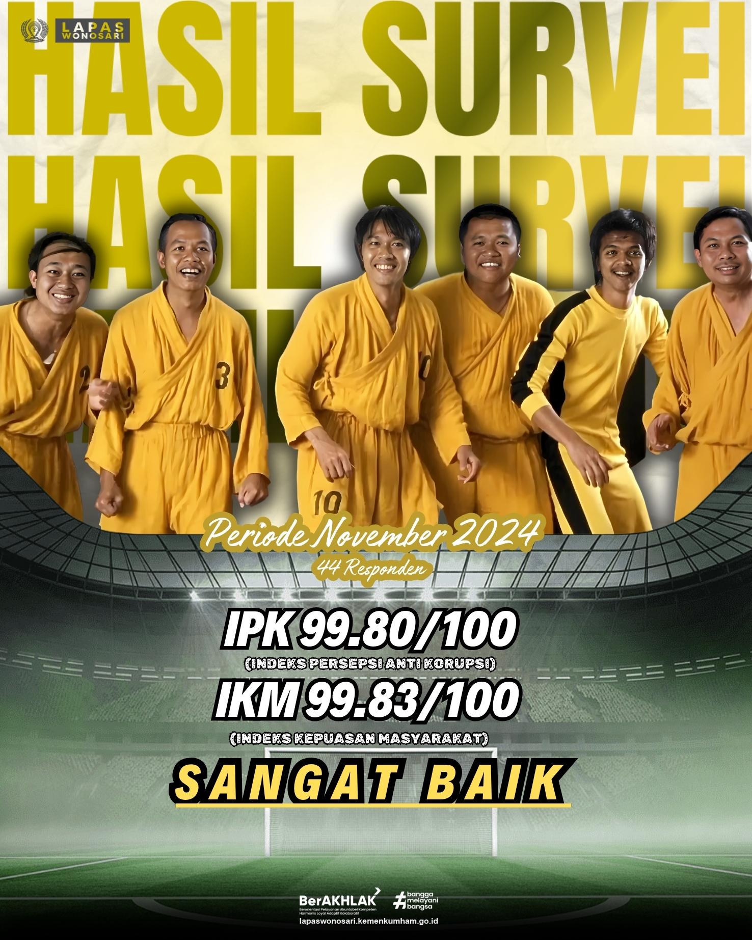 HASIL SURVEI NOV 24