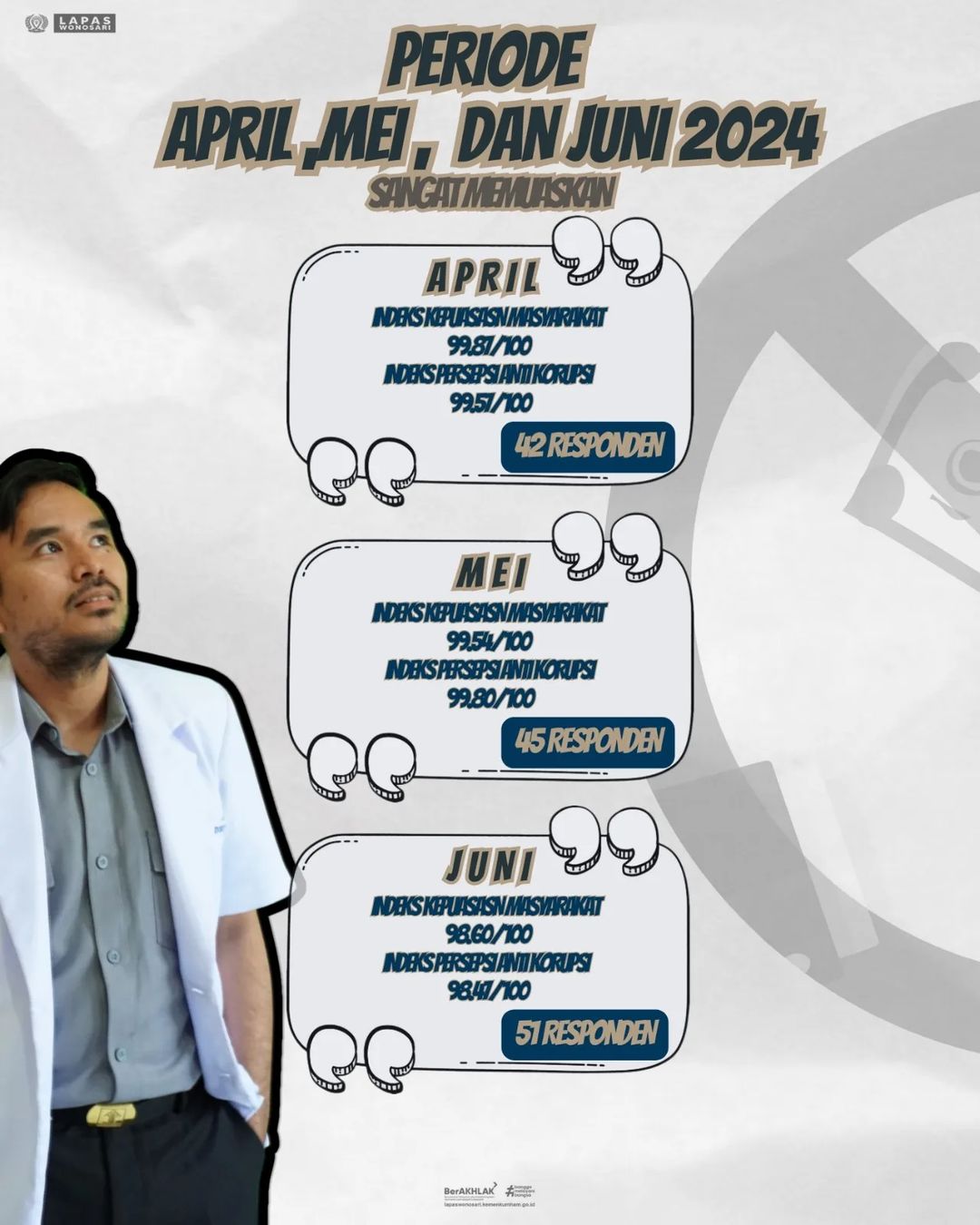 ipk apr juni